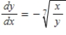 <strong>Find by implicit differentiation. . </strong> A) B) C) D) E)