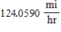 <strong>An airplane is flying in still air with an airspeed of 283 miles per hour. If it is climbing at an angle of 21°, find the rate at which it is gaining altitude. Round your answer to four decimal places. </strong> A) B) C) D) E)