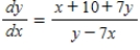 <strong>Find by implicit differentiation. </strong> A) B) C) D) E)