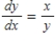 <strong>Find by implicit differentiation. </strong> A) B) C) D) E)