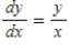 <strong>Find by implicit differentiation. </strong> A) B) C) D) E)