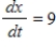 A point is moving along the graph of the function such that centimeters per second. Find when . 