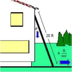 A ladder 20 feet long is leaning against the wall of a house (see figure). The base of the ladder is pulled away from the wall at a rate of 4 feet per second. Find the rate at which the angle between the ladder and the wall of the house is changing when the base of the ladder is 19 feet from the wall. Round your answer to three decimal places. 