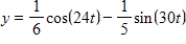 The displacement from equilibrium of an object in harmonic motion on the end of a spring is where y is measured in feet and t is the time in seconds. Determine the position of the object when . Round your answer to two decimal places. 