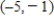 Evaluate for the equation at the given point . Round your answer to two decimal places. 