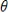 An airplane flies at an altitude of 6 miles towards a point directly over an observer. Consider and as shown in the following figure. The speed of the plane is 400 miles per hour. Find when miles. Round your answer to three decimal places. 