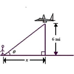 An airplane flies at an altitude of 6 miles towards a point directly over an observer. Consider and as shown in the following figure. The speed of the plane is 400 miles per hour. Find when miles. Round your answer to three decimal places. 