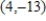 Find the slope of the line tangent to the graph of the function at the point . 