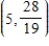 Evaluate the derivative of the function   at the point   . ​