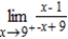 <strong>Find the limit. </strong> A) 1 B) C) 0 D) E) -1