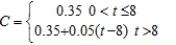 <strong>A long distance phone service charges $0.35 for the first 8 minutes and $0.05 for each additional minute or fraction thereof. Use the greatest integer function to write the cost C of a call in terms of time t (in minutes). </strong> A) B) C) D) E)