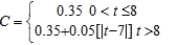 <strong>A long distance phone service charges $0.35 for the first 8 minutes and $0.05 for each additional minute or fraction thereof. Use the greatest integer function to write the cost C of a call in terms of time t (in minutes). </strong> A) B) C) D) E)