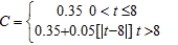 <strong>A long distance phone service charges $0.35 for the first 8 minutes and $0.05 for each additional minute or fraction thereof. Use the greatest integer function to write the cost C of a call in terms of time t (in minutes). </strong> A) B) C) D) E)