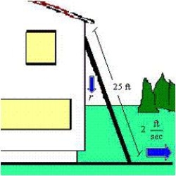 <strong>A 25-foot ladder is leaning against a house (see figure). If the base of the ladder is pulled away from the house at a rate of 2 feet per second, the top will move down the wall at a rate of where x is the distance between the base of the ladder and the house. Find the limit of r as . </strong> A) B) 50 C) 0 D) E) 25