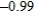 <strong>Complete the table and use the result to estimate the limit. </strong> A) B) C) D) E)