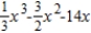 <strong>Find the limit (if it exists). </strong> A) B) C) D) E) does not exist