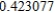 <strong>Complete the table and use the result to estimate the limit. </strong> A) B) C) D) E)
