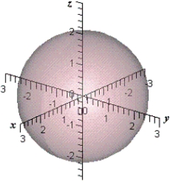<strong>Match the following vector-valued function with its graph. ​   ​</strong> A)   B)   C)   D)   E)   <div style=padding-top: 35px> 