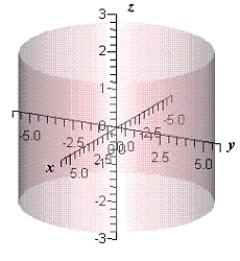 <strong>Match the following vector-valued function with its graph. ​   ​</strong> A)   B)   C)   D)   E)   <div style=padding-top: 35px> 