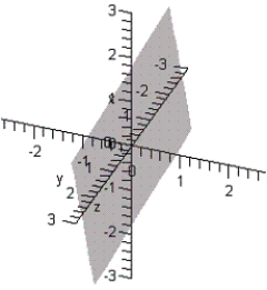 <strong>Match the following vector-valued function with its graph. ​  </strong> A)   B)   C)   D)   E)   <div style=padding-top: 35px> 