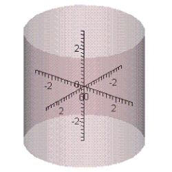 <strong>Find the rectangular equation for the surface by eliminating the parameters from the vector-valued function   and sketch the graph. ​</strong> A)   B)   C)   D)   E)   <div style=padding-top: 35px> 