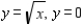 <strong>Use Green's Theorem to calculate the work done by the force   on a particle that is moving counterclockwise around the closed path   where   is the boundary of the region lying between the graphs of   , and   . Round your answer to two decimal places. ​</strong> A)   B)   C)   D)   E)   <div style=padding-top: 35px> 