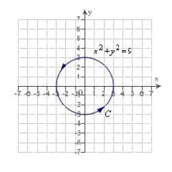 <strong>Find a piecewise smooth parametrization of the path C given in the following graph. ​   ​ ​ ​</strong> A)   B)   C)   D)   E)   <div style=padding-top: 35px> 