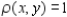 Find the moments of inertia for a wire that lies along , with density . 