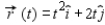 <strong>Find the total mass of the wire with density   . ​   ,   ,   ​</strong> A)   ​ B)   ​ C)   ​ D)   ​ E)   ​ <div style=padding-top: 35px> 