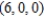 <strong>Find the divergence at   for the vector field   .</strong> A)   B)   C)   D)   E) 0 <div style=padding-top: 35px> 