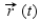 <strong>Evaluate   where   is represented by   .     ,   ​</strong> A)   B) 0 C)   D)   E)   <div style=padding-top: 35px> 