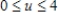 <strong>Find the area of the surface given by   , where   and   . ​</strong> A)   B)   C)   D)   E)   <div style=padding-top: 35px> 