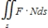 <strong>Use Divergence Theorem to evaluate   and find the outward flux of   through the surface S of the solid bounded by the planes   and   . ​</strong> A)   B)   C)   D)   E)   <div style=padding-top: 35px> 