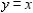 <strong>Use Green's Theorem to evaluate the integral ​   ​ For the path C: boundary of the region lying between the graphs of   and   . ​</strong> A)   ​ B)   ​ C)   D)   ​ E)   ​ <div style=padding-top: 35px> 