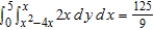 <strong>Use Green's Theorem to evaluate the integral ​   ​ For the path C: boundary of the region lying between the graphs of   and   . ​</strong> A)   ​ B)   ​ C)   D)   ​ E)   ​ <div style=padding-top: 35px> 