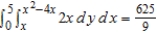 <strong>Use Green's Theorem to evaluate the integral ​   ​ For the path C: boundary of the region lying between the graphs of   and   . ​</strong> A)   ​ B)   ​ C)   D)   ​ E)   ​ <div style=padding-top: 35px> 