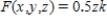 Let S be the surface oriented upwards. Use a computer algebra system to find the rate of mass flow of a fluid of density through if the velocity field is given by . 