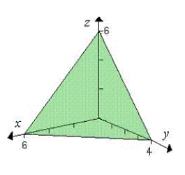 Let and let S be the surface bounded by the plane and the coordinates planes. Verify the Divergence Theorem by evaluating as a surface integral and as a triple integral.