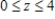 Let and let S be the cylinder , Verify the Divergence Theorem by evaluating as a surface integral and as a triple integral. 