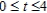 Evaluate   where   is represented by   .     ,  