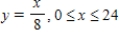 Write a set of parametric equations for the surface of revolution obtained by revolving the graph of the function about the given axis. -axis 