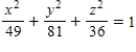 Find a vector-valued function whose graph is the ellipsoid . 