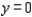 <strong>Set up the double integral required to find the moment of inertia , about the line of the lamina bounded by the graphs of the equations and for the density . Use a computer algebra system to evaluate the double integral.</strong> A) B) C) D) E)