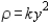 <strong>Find the mass of the lamina bounded by the graphs of the equations for the density . </strong> A) B) C) D) E)
