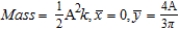 <strong>Find the mass and center of mass of the lamina bounded by the graphs of the equations given below for the given density. </strong> A) B) C) D) E)