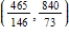<strong>Find the center of mass of the rectangular lamina with vertices for the density .</strong> A) B) C) D) E) 