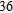 <strong>Use the indicated change of variables to evaluate the following double integral. </strong> A) B) C) D) E)