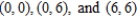<strong>Find the average value of over the region R, where R is a triangle with vertices . </strong> A) B) C) D) E)