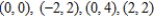 <strong>Use a change of variables to find the volume of the solid region lying below the surface and above the plane region R: region bounded by the square with vertices .</strong> A) B) C) D) E)