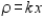 <strong>Find the center of mass of the lamina bounded by the graphs of the equations for the density . </strong> A) B) C) D) E)